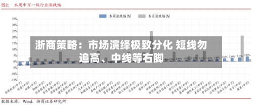 浙商策略：市场演绎极致分化 短线勿追高	、中线等右脚-第1张图片