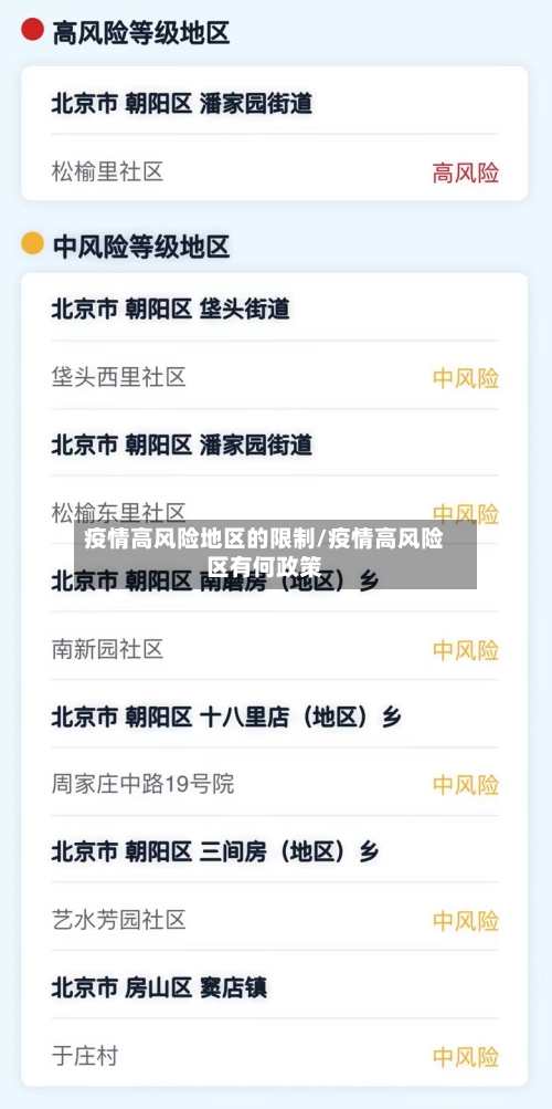 疫情高风险地区的限制/疫情高风险区有何政策-第2张图片