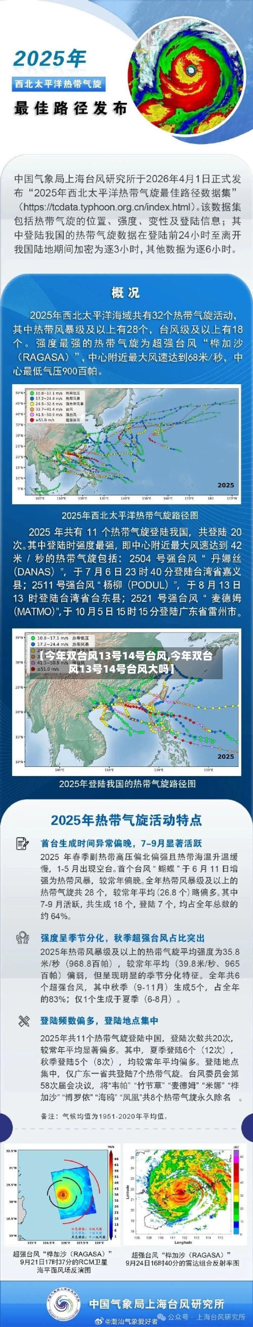 【今年双台风13号14号台风,今年双台风13号14号台风大吗】-第2张图片