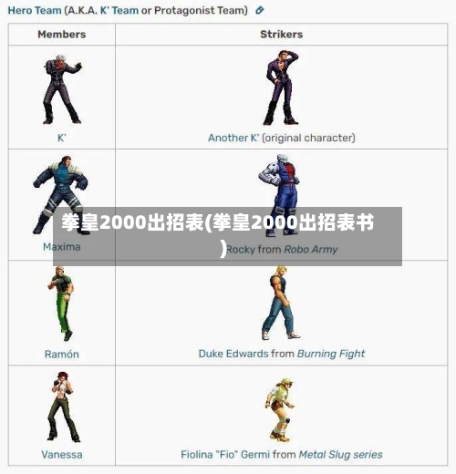 拳皇2000出招表(拳皇2000出招表书)-第1张图片