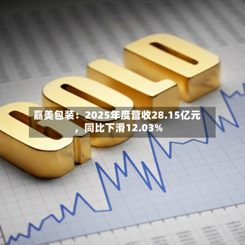 嘉美包装：2025年度营收28.15亿元，同比下滑12.03%-第1张图片