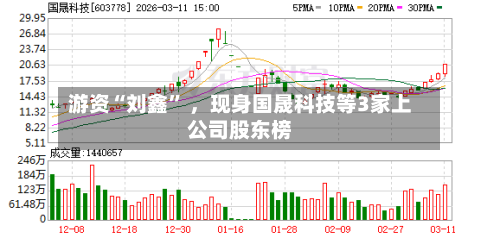 游资“刘鑫	” ，现身国晟科技等3家上公司股东榜-第2张图片