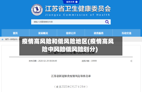 疫情高风险和低风险地区(疫情高风险中风险低风险划分)-第3张图片