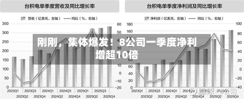 刚刚	，集体爆发！8公司一季度净利增超10倍-第2张图片