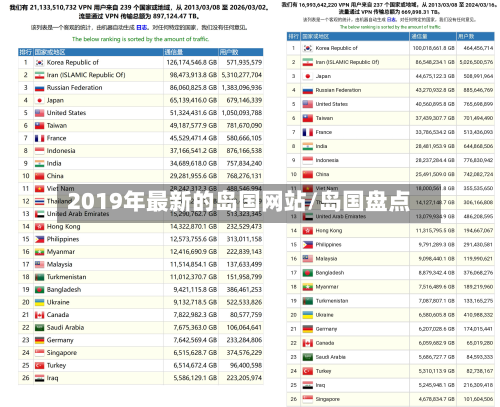 2019年最新的岛国网站/岛国盘点-第2张图片