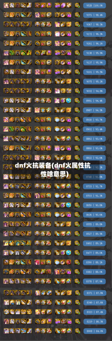 dnf火抗装备(dnf火属性抗性啥意思)-第2张图片