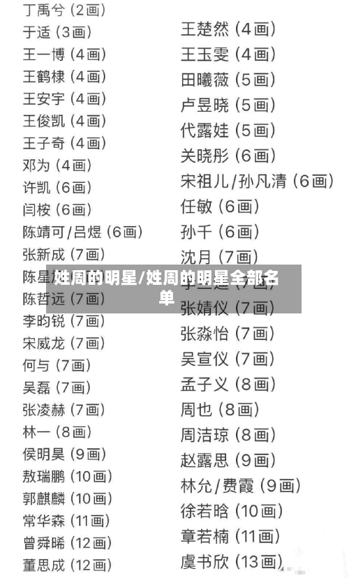 姓周的明星/姓周的明星全部名单-第3张图片