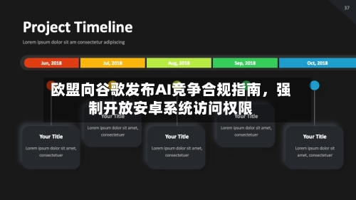 欧盟向谷歌发布AI竞争合规指南，强制开放安卓系统访问权限-第2张图片
