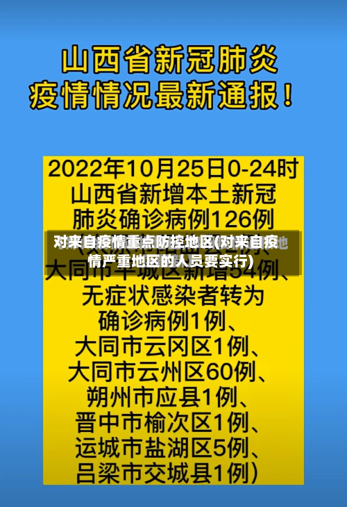 对来自疫情重点防控地区(对来自疫情严重地区的人员要实行)-第1张图片