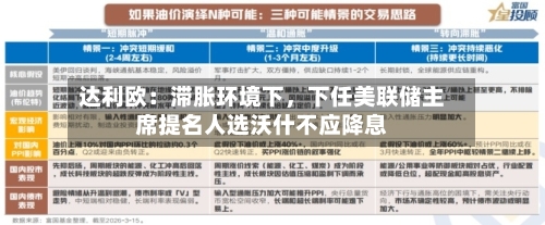 达利欧：滞胀环境下，下任美联储主席提名人选沃什不应降息-第1张图片