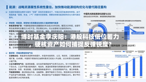 博时基金李庆阳：港股科技低位蓄力，硬核资产如何捕捉反弹锐度？-第3张图片