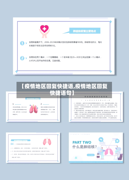 【疫情地区回复快捷语,疫情地区回复快捷语句】-第2张图片