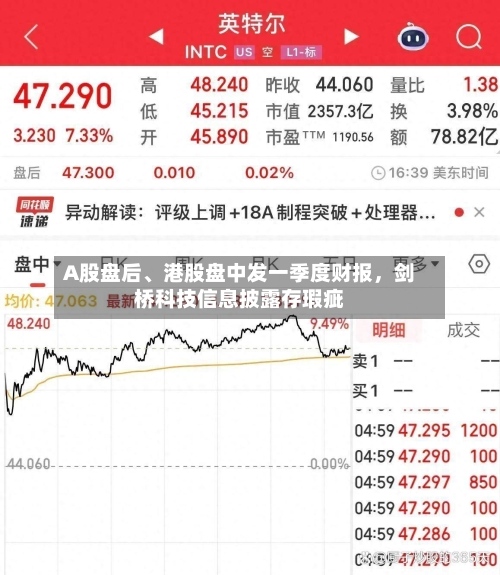 A股盘后、港股盘中发一季度财报，剑桥科技信息披露存瑕疵-第3张图片