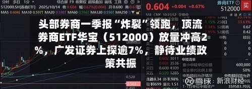 头部券商一季报“炸裂”领跑，顶流券商ETF华宝（512000）放量冲高2%	，广发证券上探逾7%，静待业绩政策共振-第1张图片
