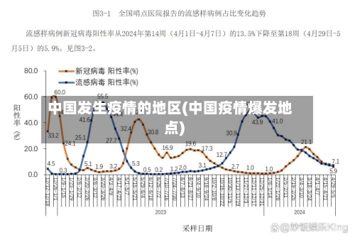 中国发生疫情的地区(中国疫情爆发地点)-第2张图片