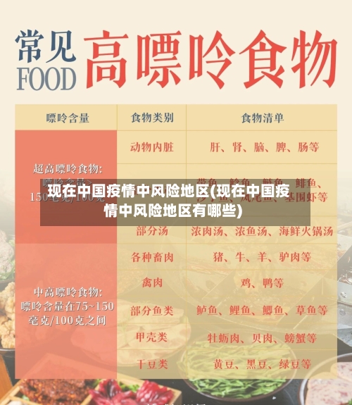 现在中国疫情中风险地区(现在中国疫情中风险地区有哪些)-第2张图片