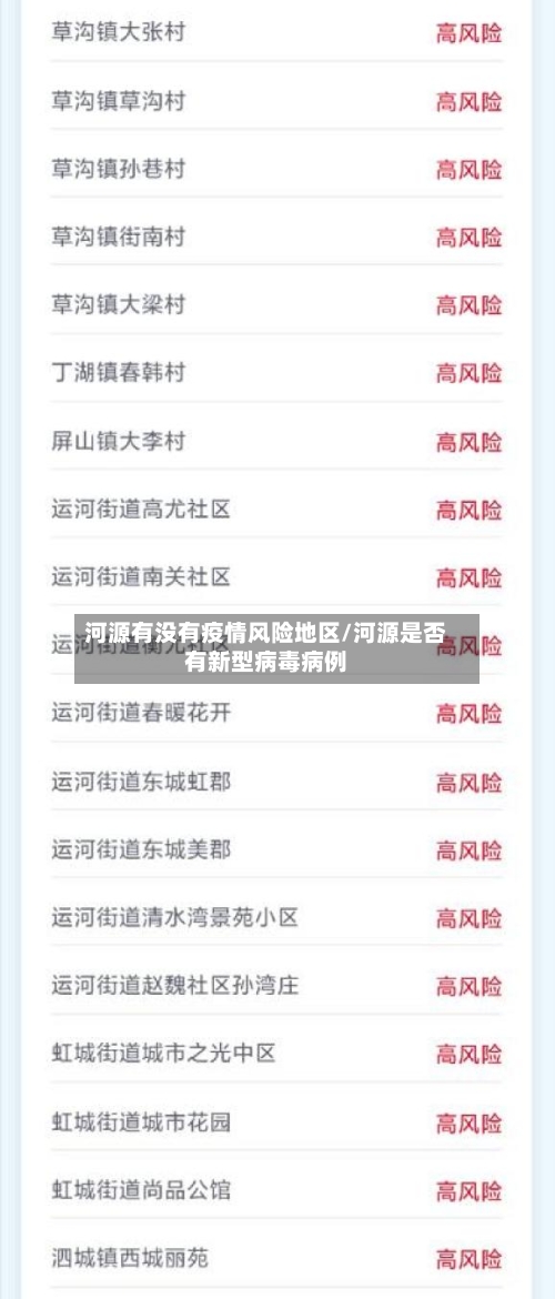 河源有没有疫情风险地区/河源是否有新型病毒病例-第1张图片