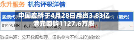 中国宏桥于4月28日斥资3.83亿港元回购1127.6万股-第1张图片