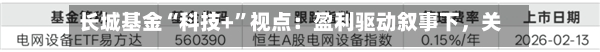 长城基金“科技+”视点：盈利驱动叙事下	，关注AI基本面兑现-第1张图片