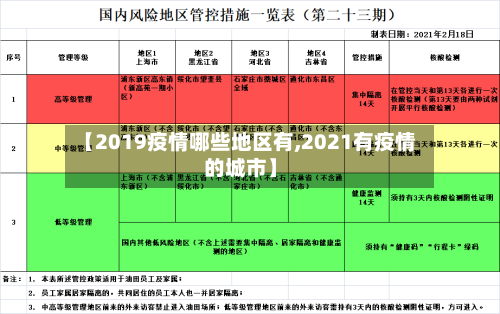 【2019疫情哪些地区有,2021有疫情的城市】-第2张图片