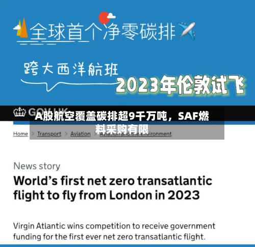 A股航空覆盖碳排超9千万吨，SAF燃料采购有限-第1张图片
