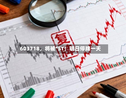 603718	，将被*ST！明日停牌一天-第2张图片