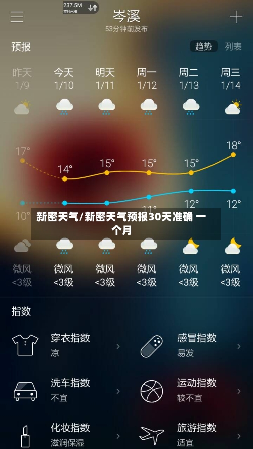 新密天气/新密天气预报30天准确 一个月-第2张图片