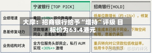 大摩：招商银行给予“增持	”评级 目标价为63.4港元-第2张图片