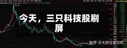 今天，三只科技股刷屏-第1张图片