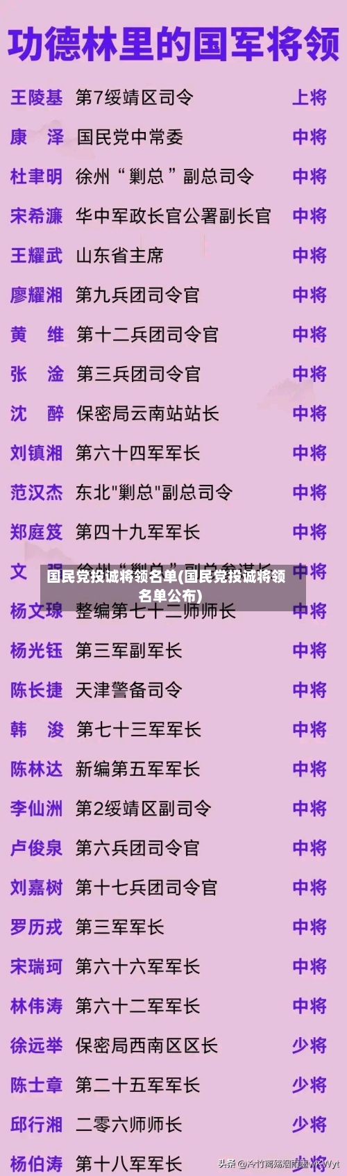 国民党投诚将领名单(国民党投诚将领名单公布)-第2张图片