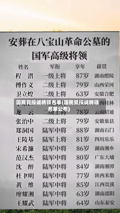 国民党投诚将领名单(国民党投诚将领名单公布)-第3张图片