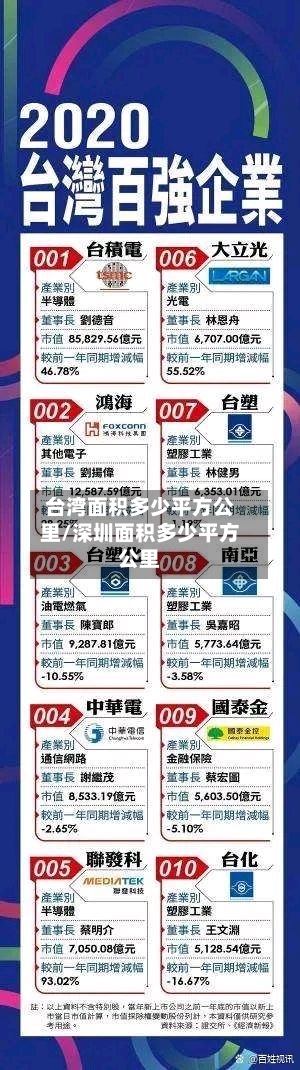 台湾面积多少平方公里/深圳面积多少平方公里-第2张图片