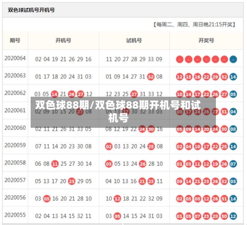 双色球88期/双色球88期开机号和试机号-第1张图片