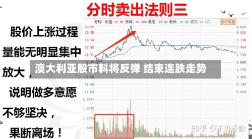 澳大利亚股市料将反弹 结束连跌走势-第1张图片