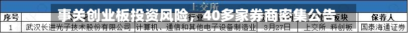 事关创业板投资风险，40多家券商密集公告-第2张图片