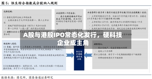 A股与港股IPO常态化发行，硬科技企业成主角-第1张图片