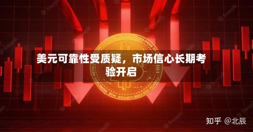 美元可靠性受质疑，市场信心长期考验开启-第1张图片