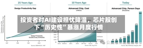 投资者对AI建设担忧降温，芯片股创下“历史性	”暴涨月度行情-第3张图片