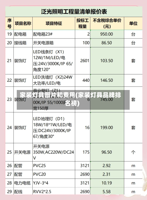 家装灯具图片和费用(家装灯具品牌排名榜)-第3张图片