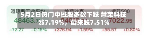 5月2日热门中概股多数下跌 慧荣科技涨7.19%	，蔚来跌7.51%-第1张图片