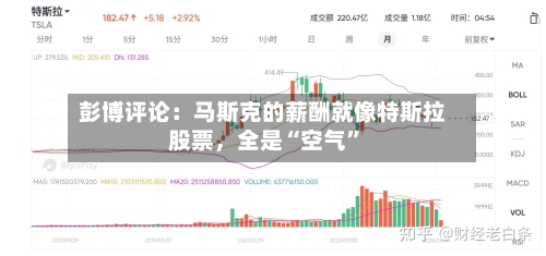 彭博评论：马斯克的薪酬就像特斯拉股票，全是“空气”-第1张图片