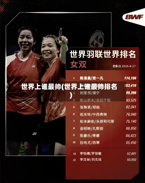世界上谁最帅(世界上谁最帅排名)-第2张图片