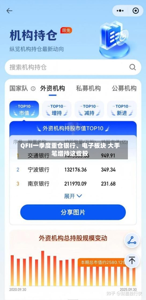 QFII一季度重仓银行、电子板块 大手笔增持这些股-第1张图片