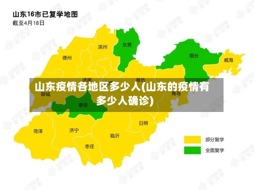 山东疫情各地区多少人(山东的疫情有多少人确诊)-第3张图片