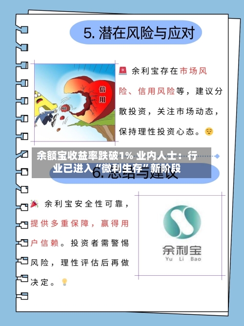 余额宝收益率跌破1% 业内人士：行业已进入“微利生存”新阶段-第1张图片