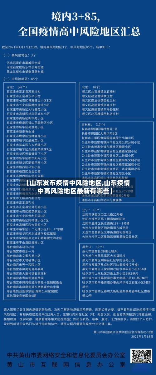 【山东发布疫情中风险地区,山东疫情中高风险地区最新有哪些】-第3张图片
