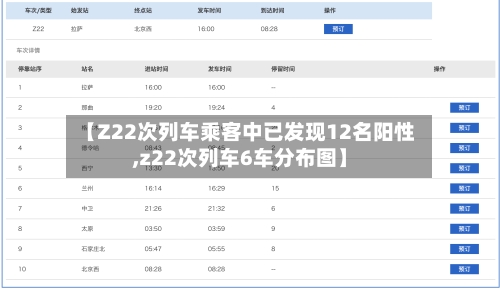 【Z22次列车乘客中已发现12名阳性,z22次列车6车分布图】-第2张图片