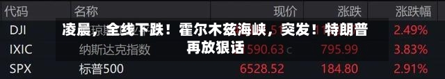 凌晨，全线下跌！霍尔木兹海峡	，突发！特朗普再放狠话-第3张图片