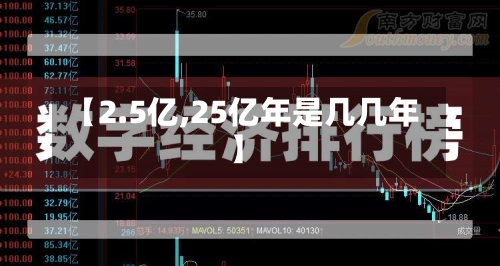 【2.5亿,25亿年是几几年】-第1张图片