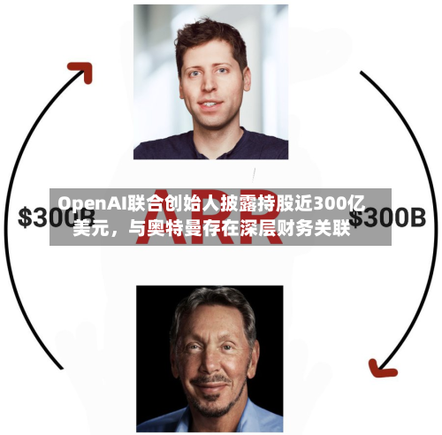 OpenAI联合创始人披露持股近300亿美元，与奥特曼存在深层财务关联-第1张图片